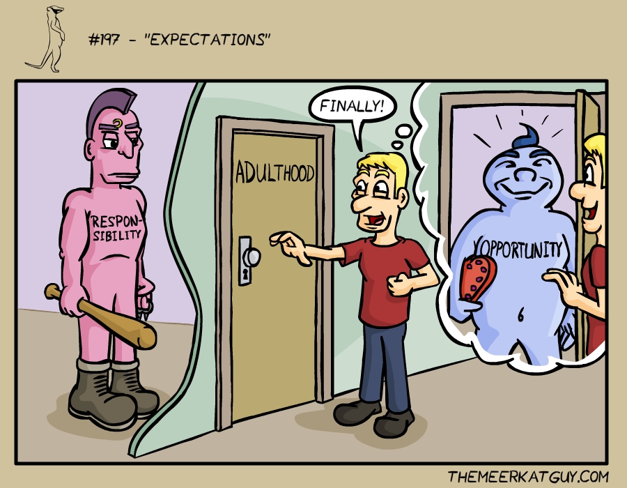 Expectations