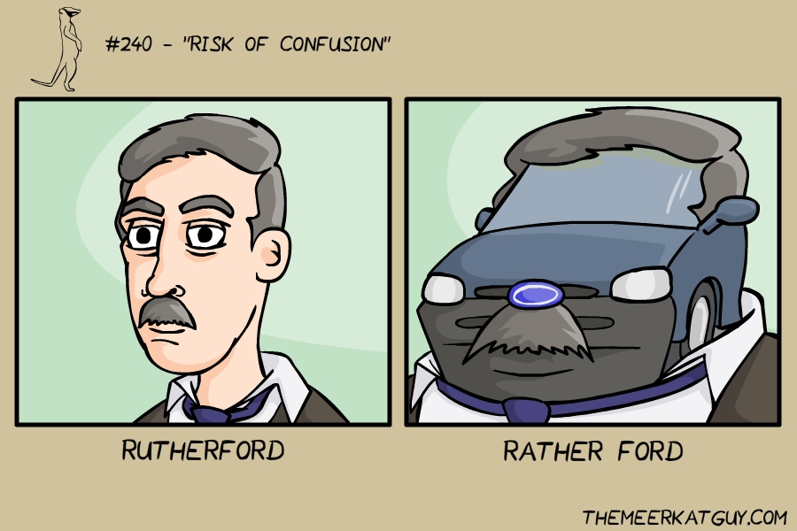 Risk of confusion